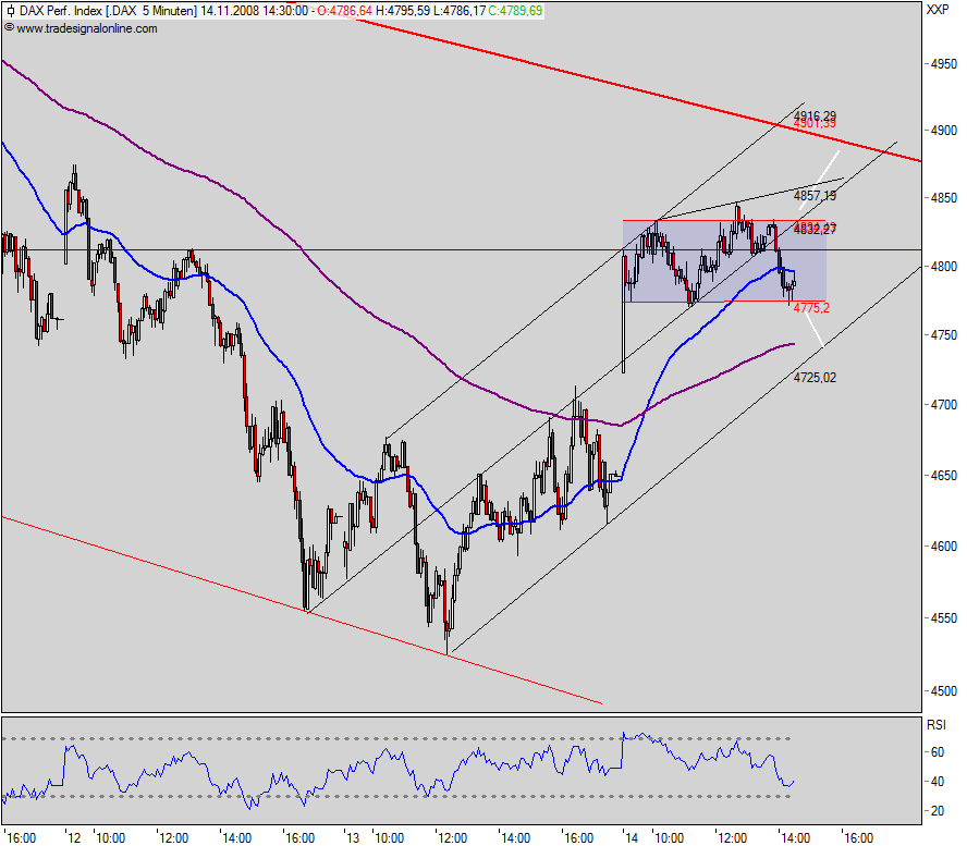 Hart aber Fair ! 199578