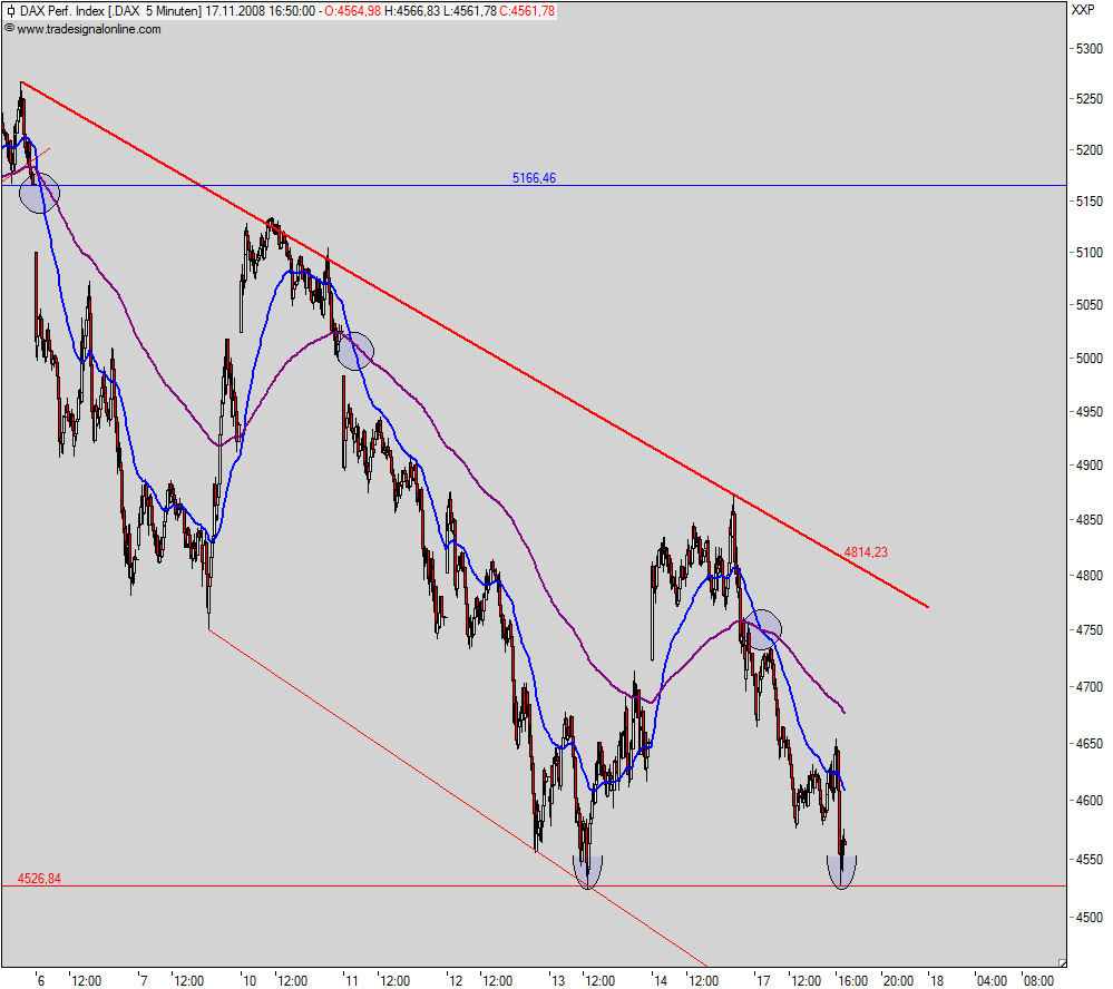 Hart aber Fair ! 200130