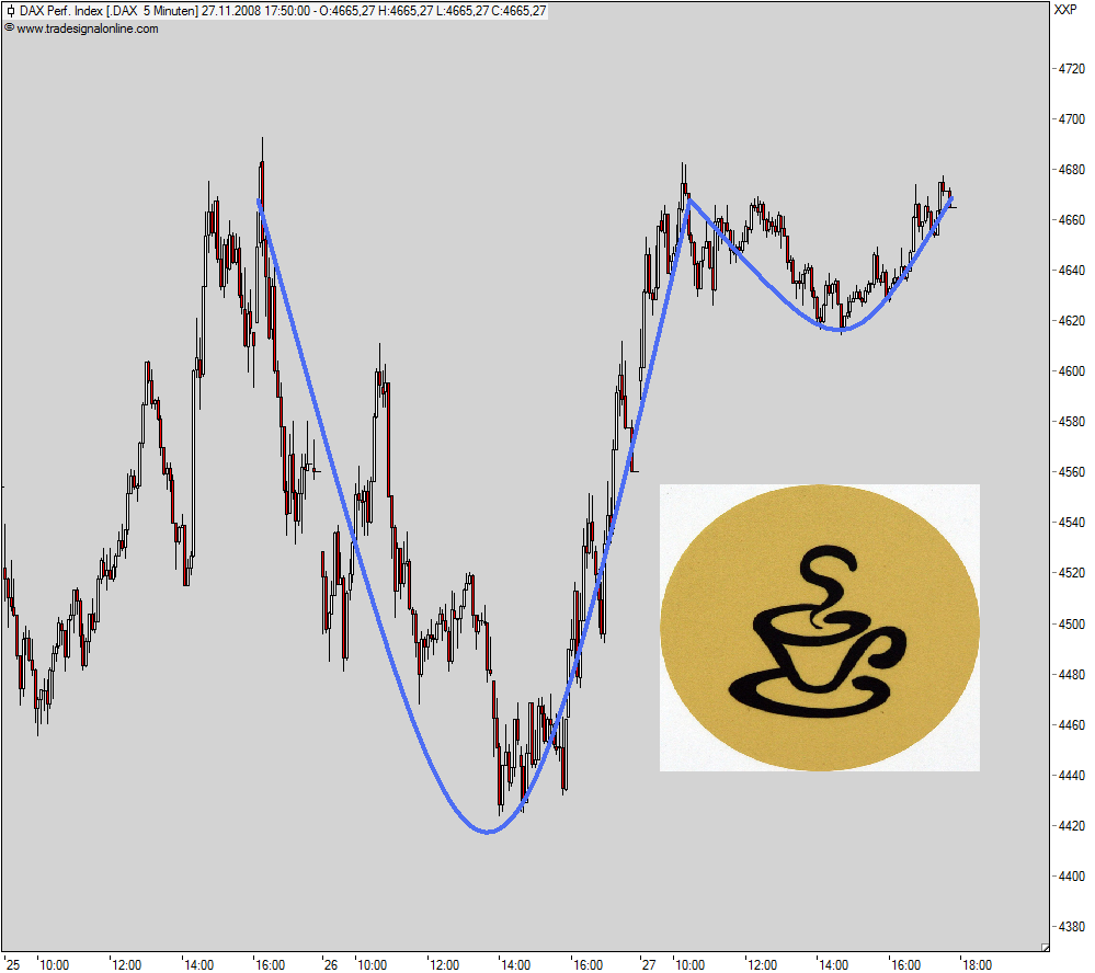 Hart aber Fair ! 202321