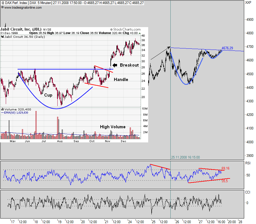 Hart aber Fair ! 202347