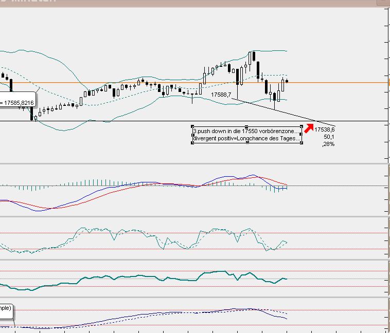 QuoVadisDax - das Original - Nachfolgethread 812515