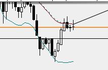 QuoVadisDax - das Original - Nachfolgethread 813754