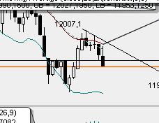 QuoVadisDax - das Original - Nachfolgethread 813762