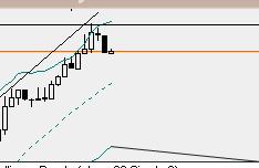QuoVadisDax - das Original - Nachfolgethread 814043