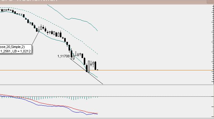 QuoVadisDax - das Original - Nachfolgethread 816867