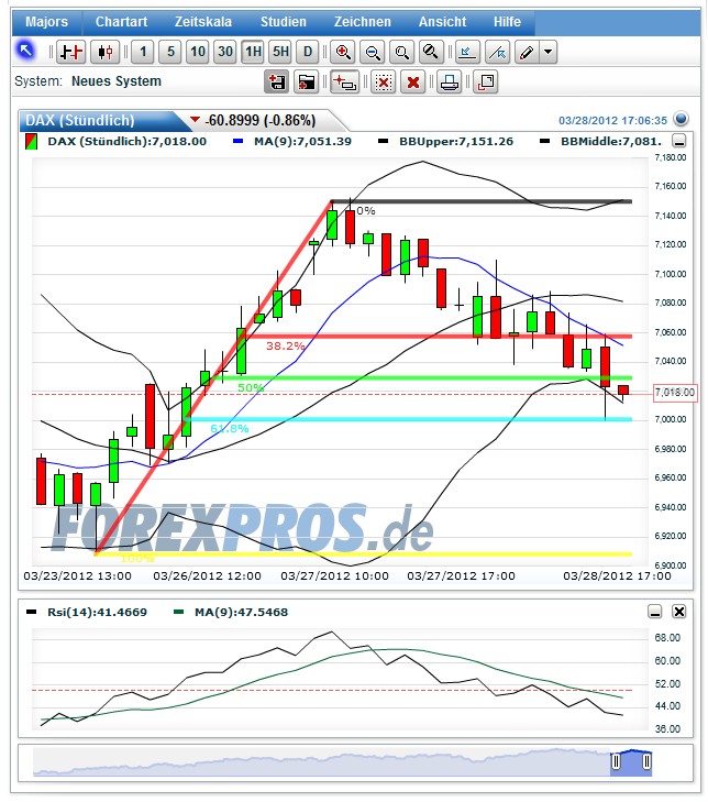 QV ultimate 2012 496180