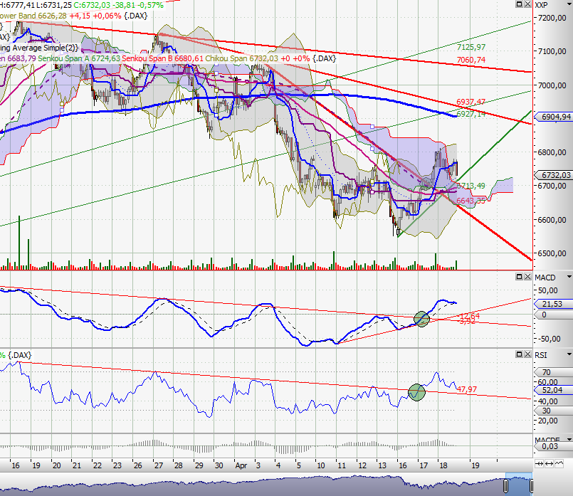 QV ultimate 2012 502069