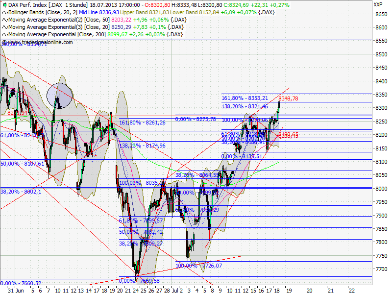 QV ultimate (unlimited) 625129