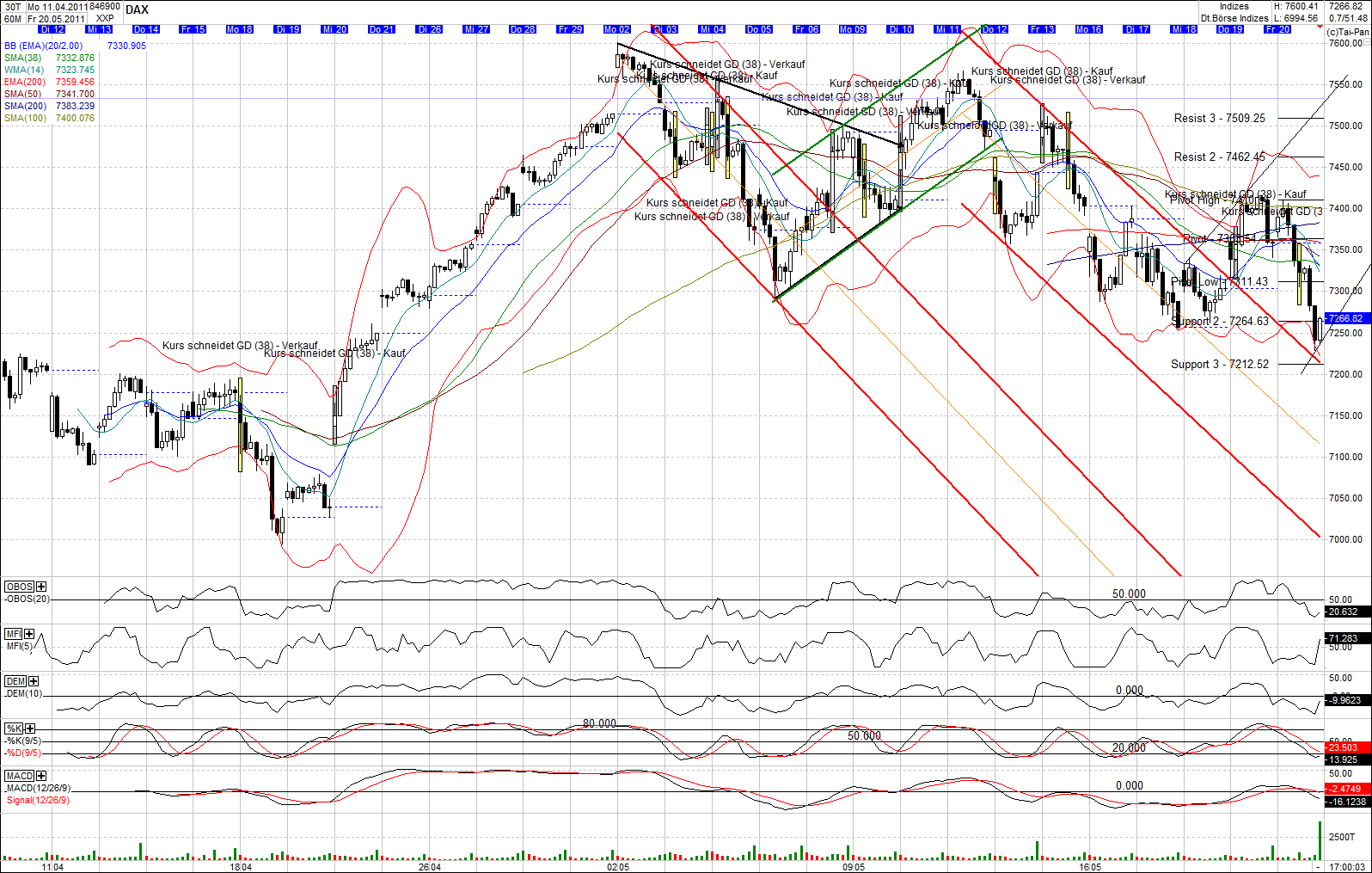 Der USA Bären-Thread 405160