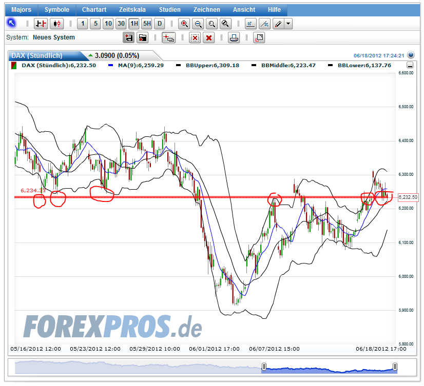 QV ultimate 2012 516173