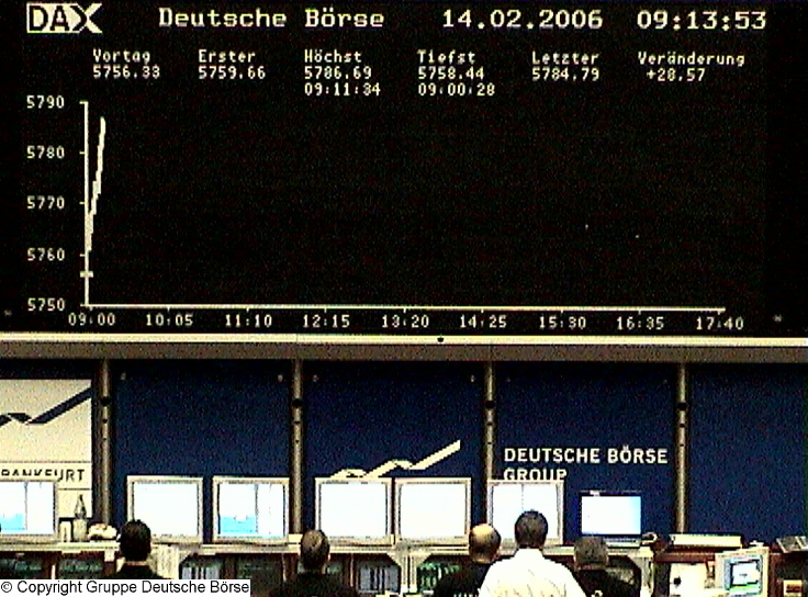 DAX bald bei 6000 ! 29665