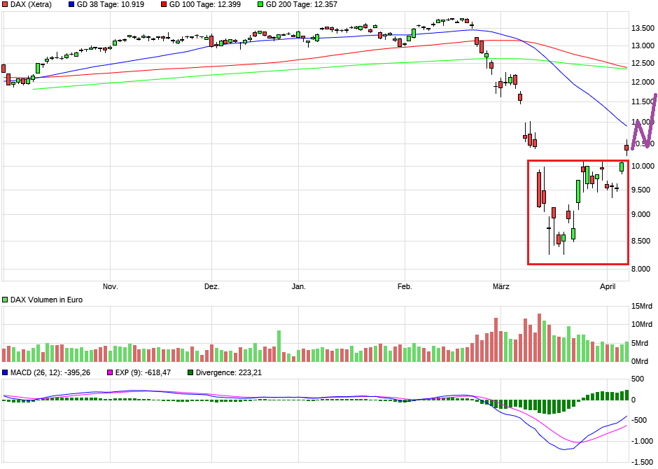 Der USA Bären-Thread 1171302