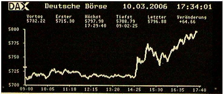 Die 5800 sehen wir heute nicht mehr! 32683