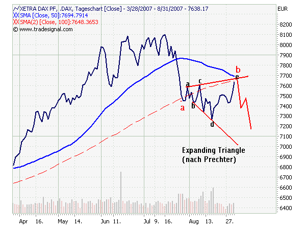 Der USA Bären-Thread 117927