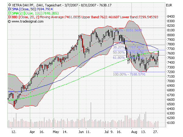 Der USA Bären-Thread 117947
