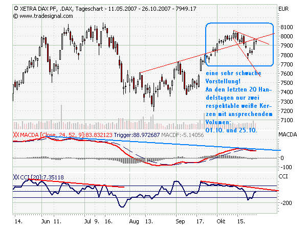 Der USA Bären-Thread 128188