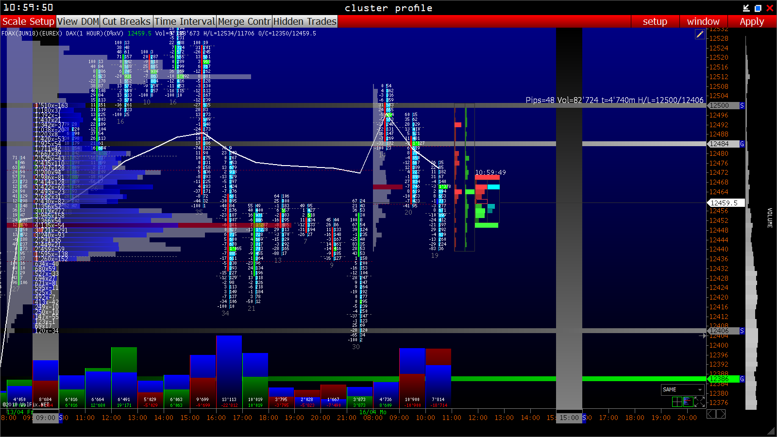 2018 QV-GDAXi-DJ-GOLD-EURUSD-JPY 1050027