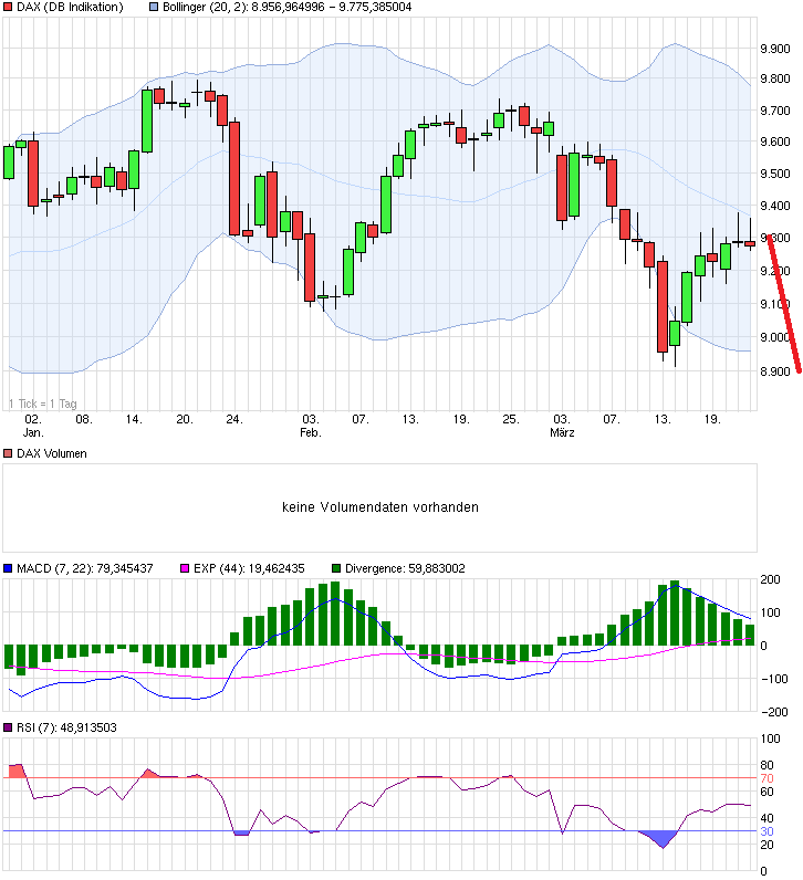 QV ultimate (unlimited) 707828