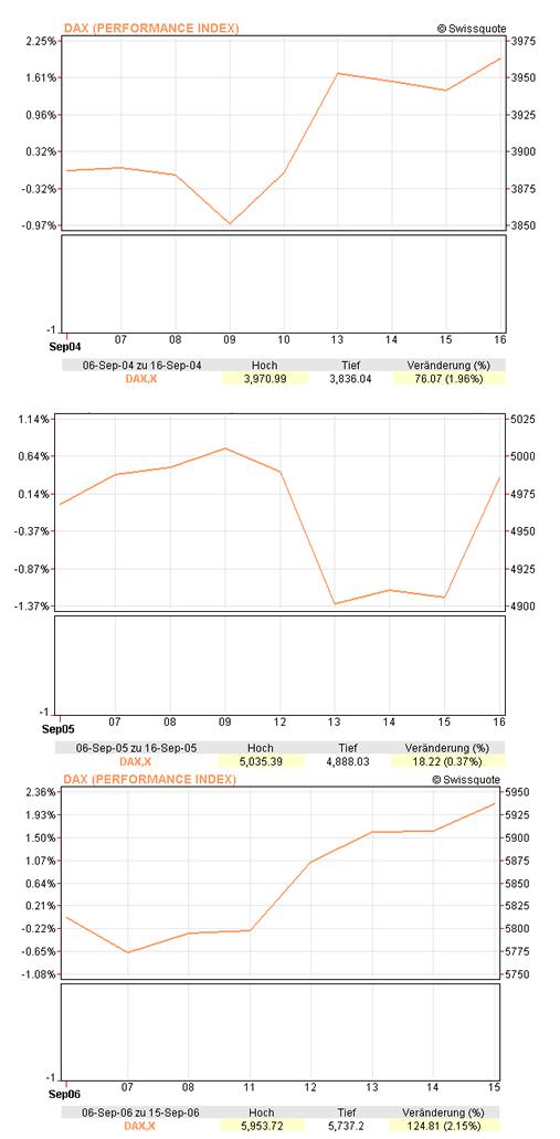 der 11. September rückt näher 116629