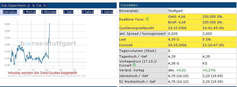 ich mach mal ein Endesa 871028 e.on thread auf 62580