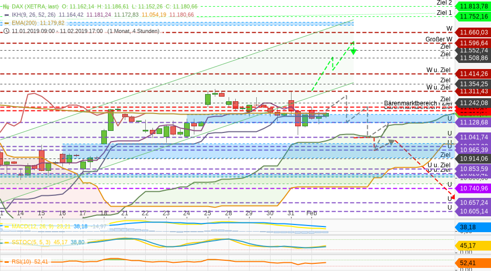 Krofitime Trading 1094750