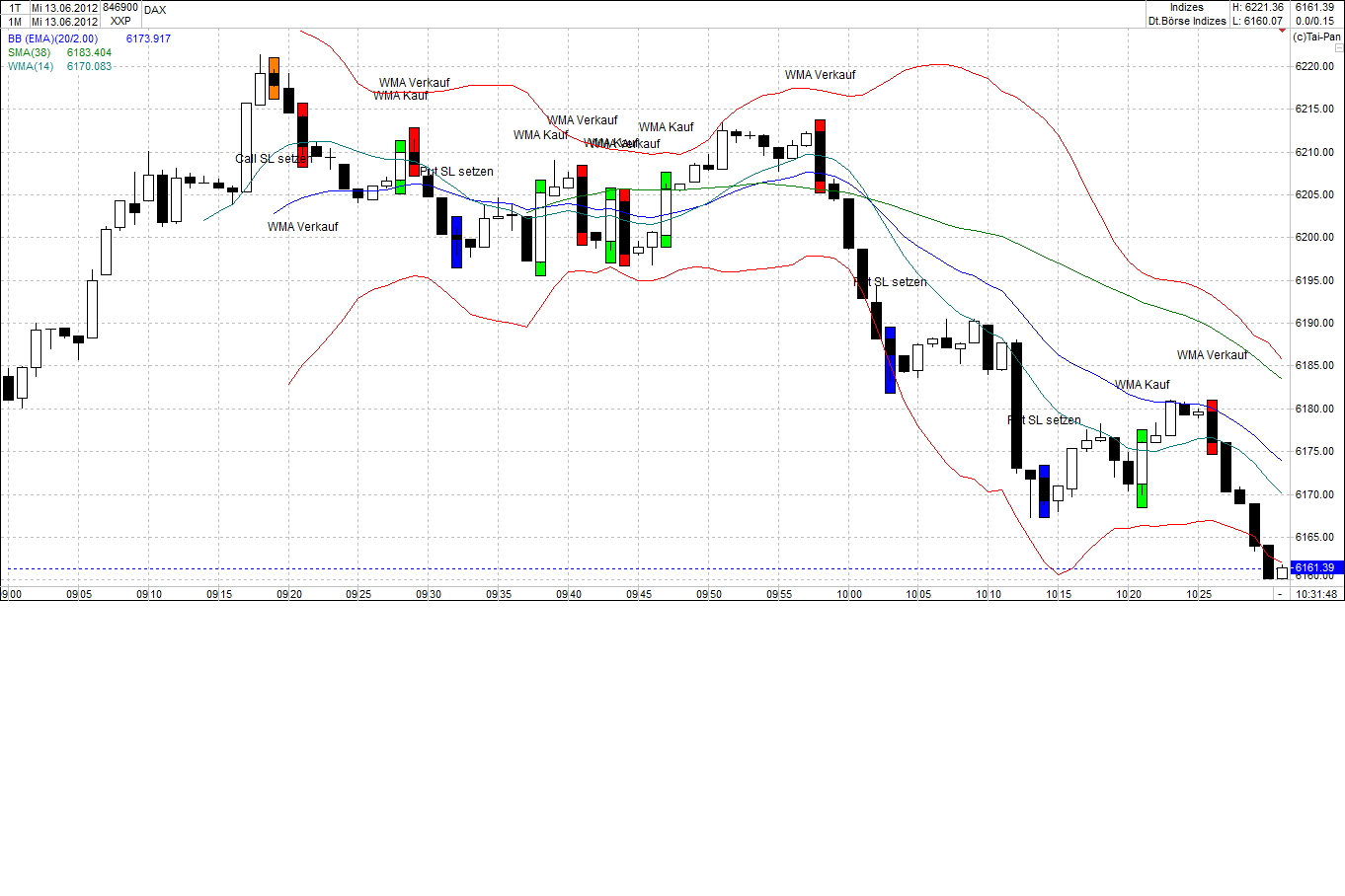 QV ultimate 2012 515091