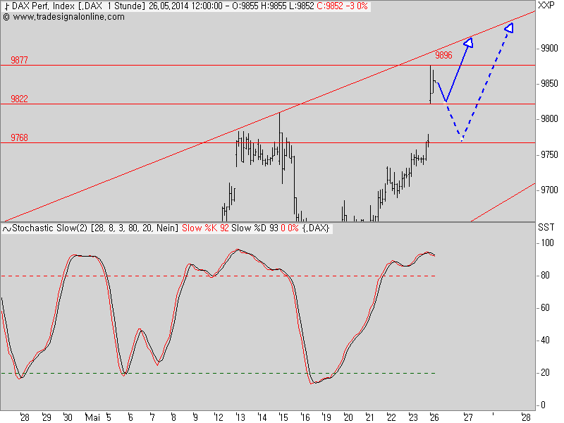QV ultimate (unlimited) 726515
