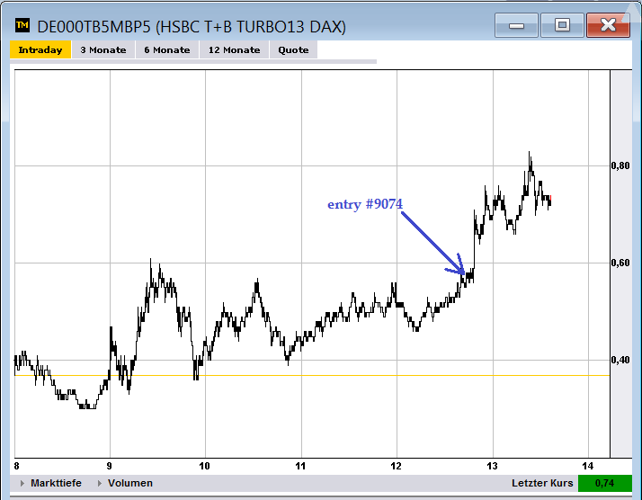 Wesleys Flugschule - US Auslese 558641