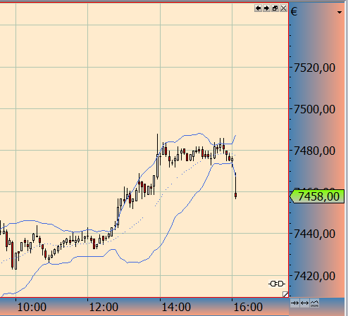 Wesleys Flugschule - US Auslese 558705
