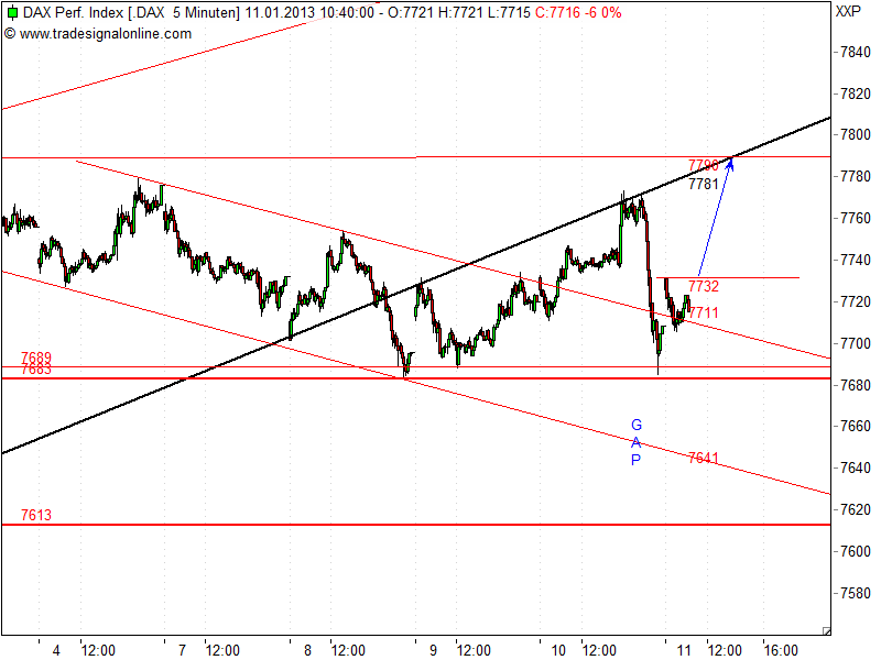 QV ultimate (unlimited) 568526