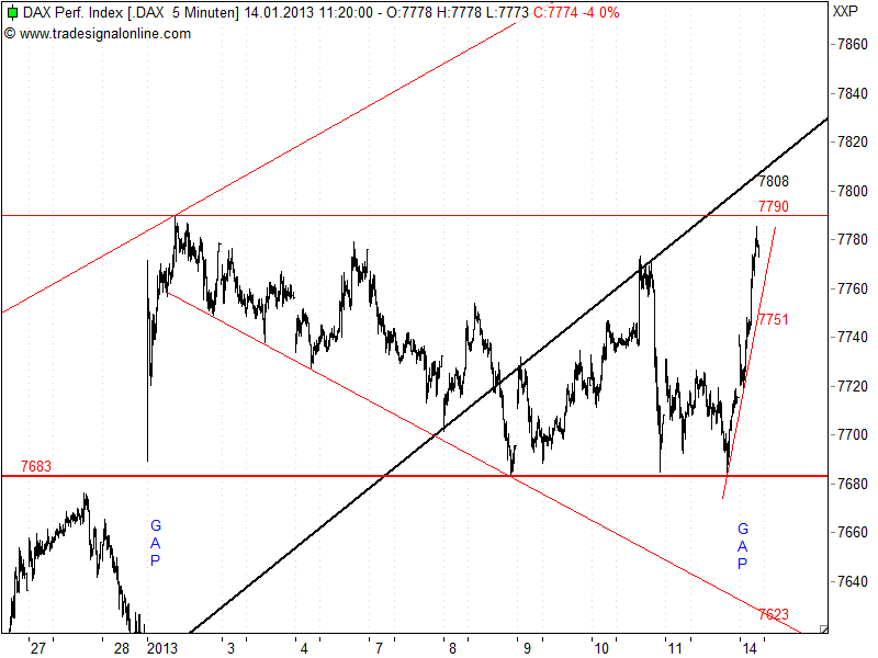 QV ultimate (unlimited) 569147