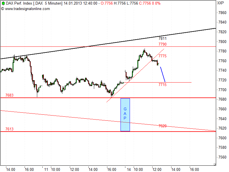 QV ultimate (unlimited) 569181