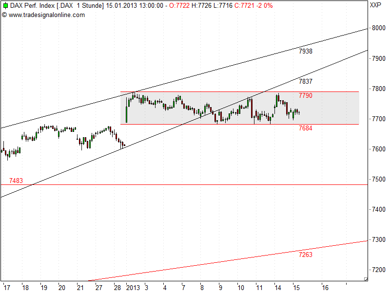 QV ultimate (unlimited) 569525