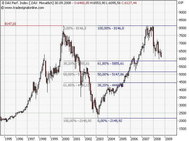 Die Bullen scharren gar nicht mit den Hufen, 184720
