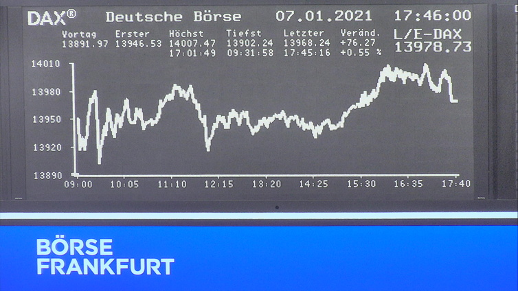 Die Links zu den Sternenkinder (DAX Spiel) 1224980
