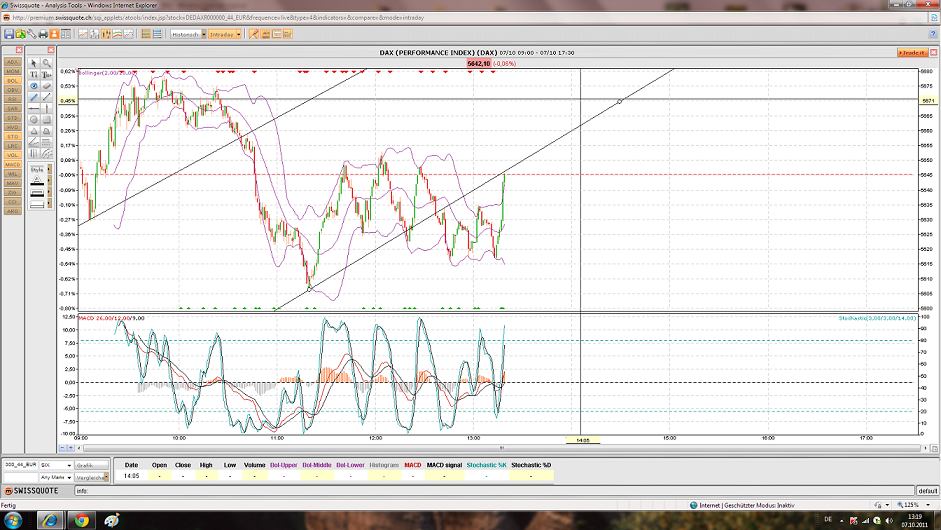 Jahresendrally! 445949