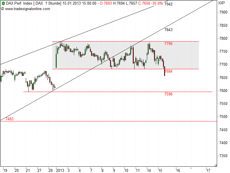 QV ultimate (unlimited) 569561