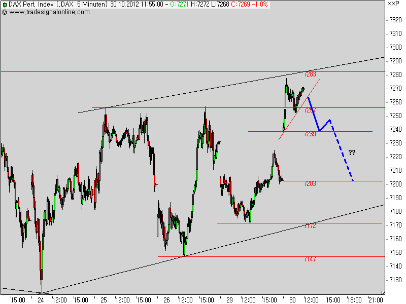 QV ultimate 2012 548671