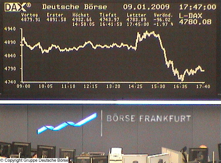 952.DAX Tipp-Spiel, Montag, 12.01.09, 17.45 Uhr 209575