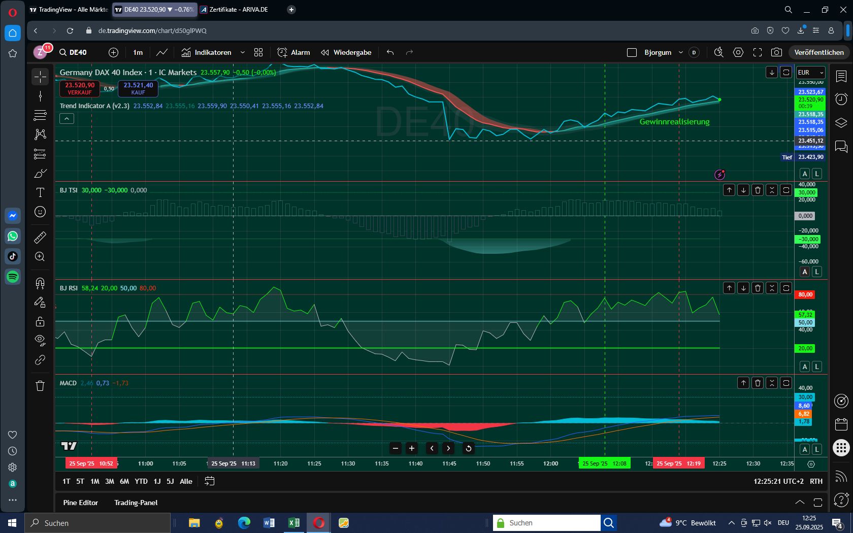 DAX mit kalkulierbarem Risiko handeln 1496421