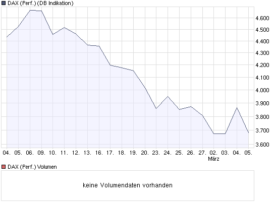 09.10.2008 um 16:45 aus mit aller Herrlichkeit? 220387
