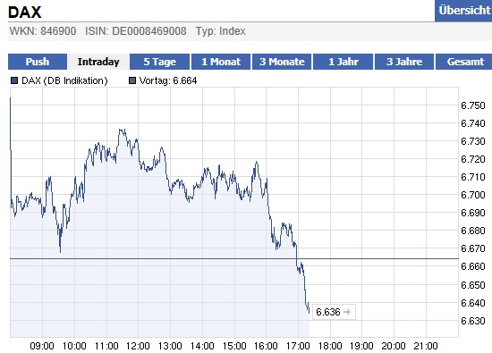 Das Blutbad ist vorbereitet 499488