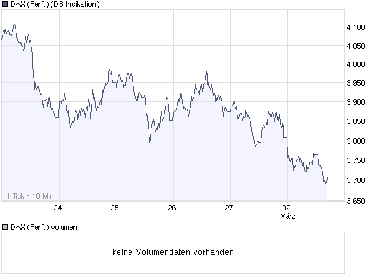 09.10.2008 um 16:45 aus mit aller Herrlichkeit? 219580