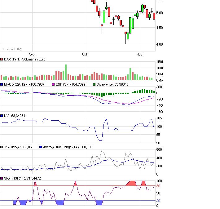 Hart aber Fair ! 198700