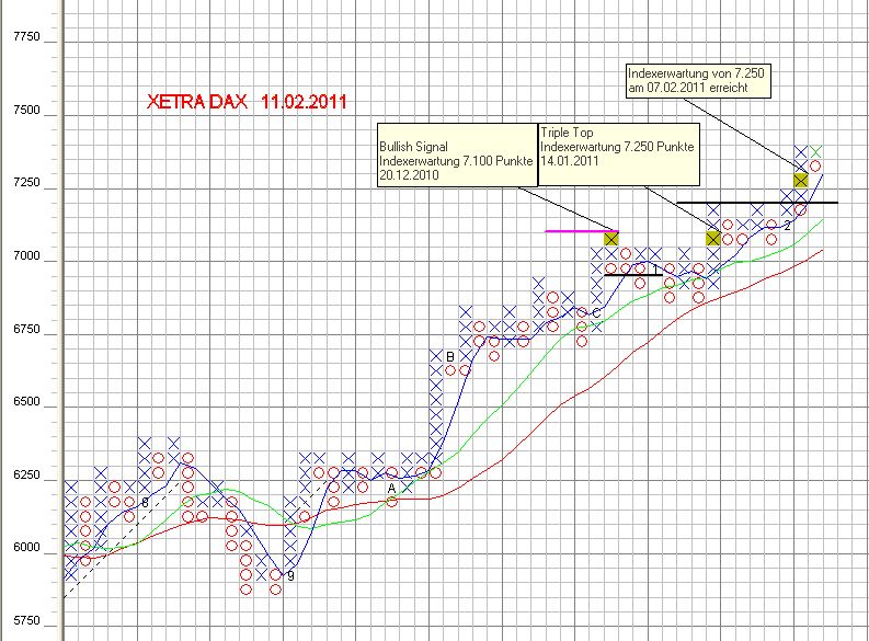 Antizykliker-Thread - v2.0 380258