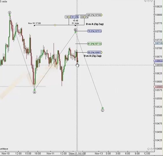 2016 QV DAX-DJ-GOLD-EURUSD-JPY 952052
