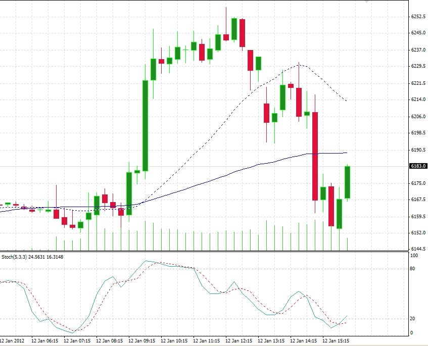 realist11 Thread zur Börse und allerei 475712