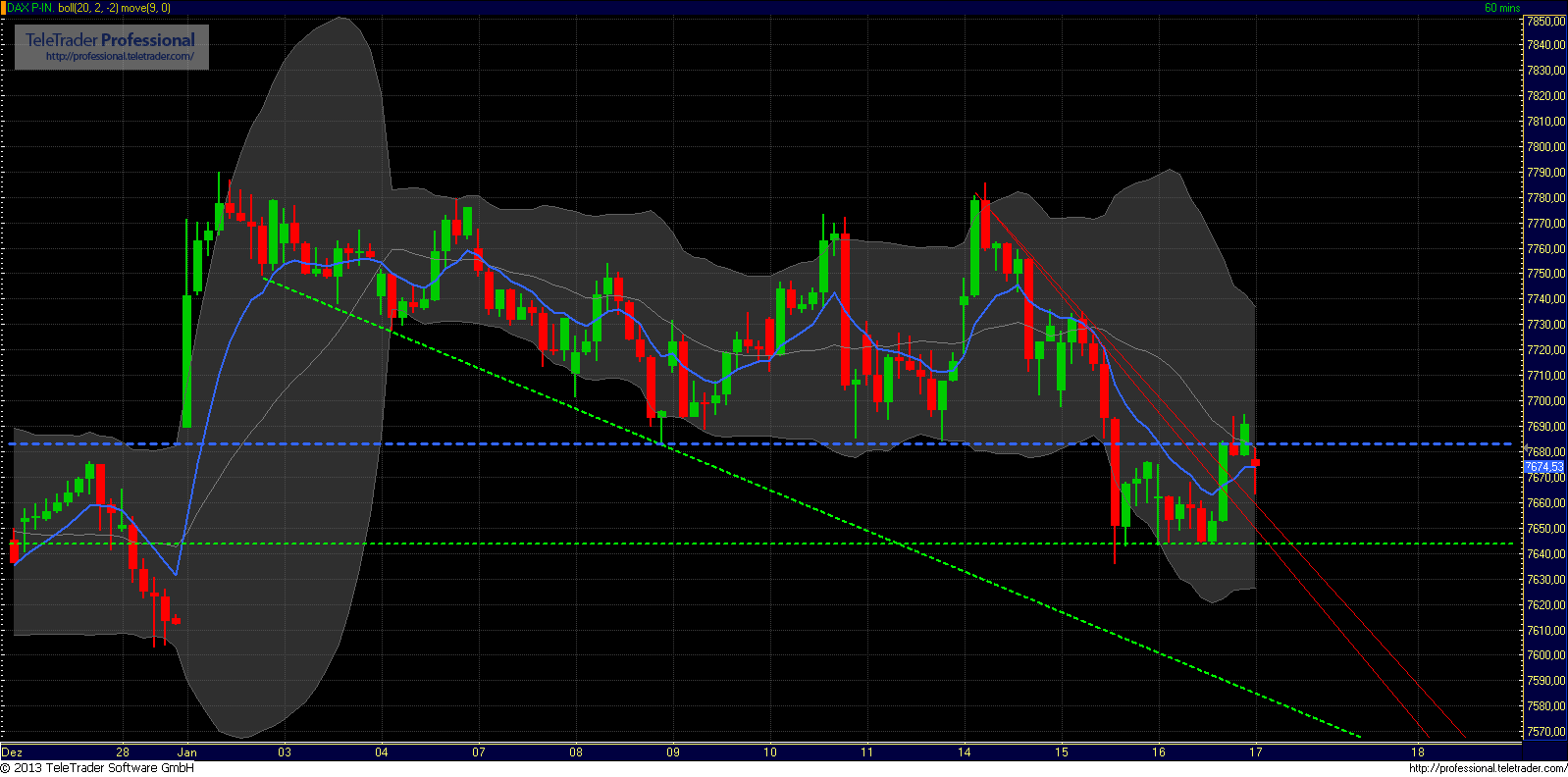 QV ultimate (unlimited) 570148