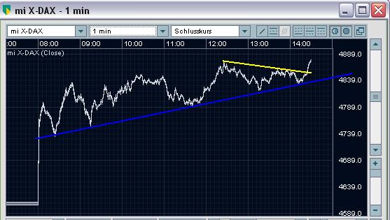 Hart aber Fair ! 192340
