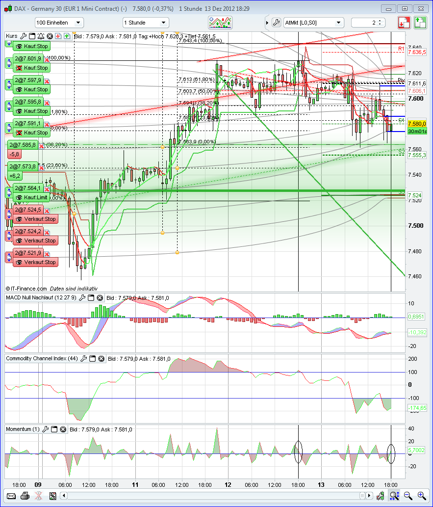 QV ultimate 2012 561769
